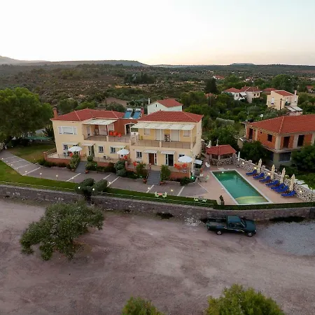 Palaiologou Panorama