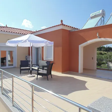 Palaiologou Panorama